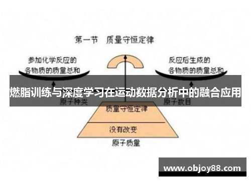 燃脂训练与深度学习在运动数据分析中的融合应用
